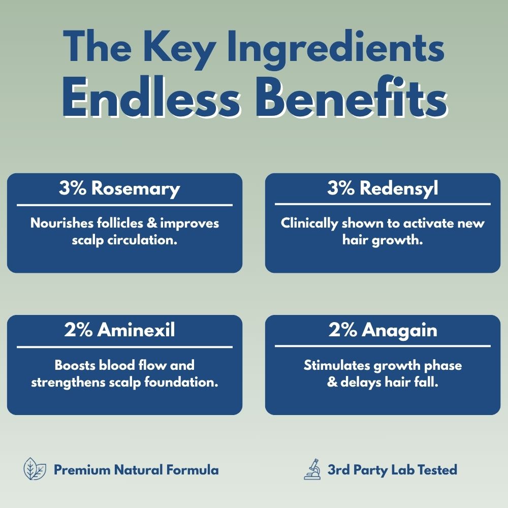 WM Reverse - Hair Growth Serum