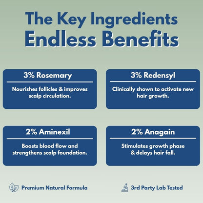 WM Reverse - Hair Growth Serum